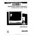PHILIPS VCM8120/01T Owners Manual PHILIPS VCM8120/01T Owners Manual