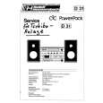 CTC-ELITE POWERPACK Service Manual CTC-ELITE POWERPACK Service Manual