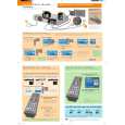 PIONEER DVR-RT502-S/KCXZT Quick Start PIONEER DVR-RT502-S/KCXZT Quick Start