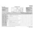 WHIRLPOOL EV 1233 Quick Start WHIRLPOOL EV 1233 Quick Start
