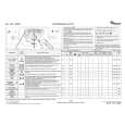 WHIRLPOOL AWT 9080/1 Owners Manual WHIRLPOOL AWT 9080/1 Owners Manual