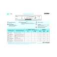 LADEN C 735 Quick Start LADEN C 735 Quick Start