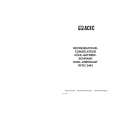 ACEC RFDC2404 Owners Manual ACEC RFDC2404 Owners Manual