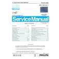 PHILIPS 107E2 Service Manual PHILIPS 107E2 Service Manual
