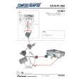 PIONEER CA-R-PI.062 Owners Manual PIONEER CA-R-PI.062 Owners Manual