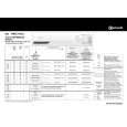 WHIRLPOOL TRKD 6620 Quick Start WHIRLPOOL TRKD 6620 Quick Start