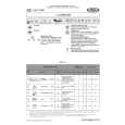 WHIRLPOOL ADG 7690 WP Quick Start WHIRLPOOL ADG 7690 WP Quick Start