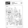ITT 300 Service Manual ITT 300 Service Manual