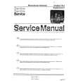 PHILIPS TX2 Service Manual PHILIPS TX2 Service Manual