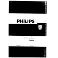 PHILIPS PM3200 Service Manual PHILIPS PM3200 Service Manual