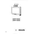 PHILIPS 29PT780A/57R Owners Manual PHILIPS 29PT780A/57R Owners Manual