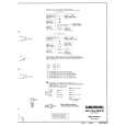 GRUNDIG ACTIV BOX XM400 Service Manual GRUNDIG ACTIV BOX XM400 Service Manual