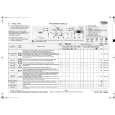 WHIRLPOOL AWO 9145 Quick Start WHIRLPOOL AWO 9145 Quick Start