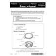 ROLAND PDX-8 Owners Manual ROLAND PDX-8 Owners Manual