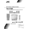 JVC TH-V70REU Owners Manual JVC TH-V70REU Owners Manual