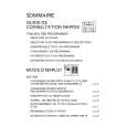 WHIRLPOOL AWZ 3417 Owners Manual WHIRLPOOL AWZ 3417 Owners Manual