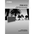 YAMAHA PDM-4210 Owners Manual YAMAHA PDM-4210 Owners Manual