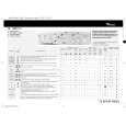 WHIRLPOOL AWM 5123 Quick Start WHIRLPOOL AWM 5123 Quick Start
