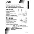 JVC SP-PWM508 Owners Manual JVC SP-PWM508 Owners Manual