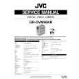 JVC GRDVM96KR Service Manual JVC GRDVM96KR Service Manual
