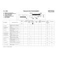 WHIRLPOOL FL 5108 Quick Start WHIRLPOOL FL 5108 Quick Start
