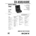 SONY GVA500 Service Manual SONY GVA500 Service Manual