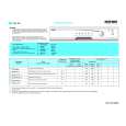 WHIRLPOOL ADL 360 WH Quick Start WHIRLPOOL ADL 360 WH Quick Start