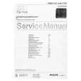 PHILIPS F1395 Service Manual PHILIPS F1395 Service Manual