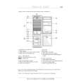 WHIRLPOOL KGIN 3305/A+ Quick Start WHIRLPOOL KGIN 3305/A+ Quick Start