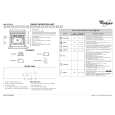 WHIRLPOOL AKZ472/IX/01 Quick Start WHIRLPOOL AKZ472/IX/01 Quick Start