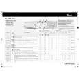 WHIRLPOOL AWM 8103/1 Quick Start WHIRLPOOL AWM 8103/1 Quick Start