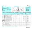 WHIRLPOOL AWT 4104 Quick Start WHIRLPOOL AWT 4104 Quick Start
