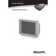 PHILIPS 21PT4323/69 Owners Manual PHILIPS 21PT4323/69 Owners Manual