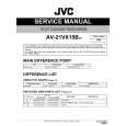 JVC AV-21VX15B/G Service Manual JVC AV-21VX15B/G Service Manual