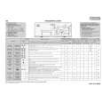 WHIRLPOOL PTL 1019 Quick Start WHIRLPOOL PTL 1019 Quick Start