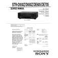 SONY STR-D650Z Service Manual SONY STR-D650Z Service Manual