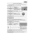 WHIRLPOOL ADG 8983/1 IX Quick Start WHIRLPOOL ADG 8983/1 IX Quick Start