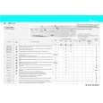 WHIRLPOOL AWM 5125 Quick Start WHIRLPOOL AWM 5125 Quick Start