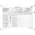 WHIRLPOOL ASTRO 1400 Quick Start WHIRLPOOL ASTRO 1400 Quick Start
