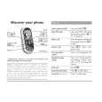 PHILIPS CT3508/ATDSA0DE Owners Manual PHILIPS CT3508/ATDSA0DE Owners Manual