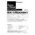 PIONEER SXV500 Service Manual PIONEER SXV500 Service Manual