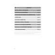 IGNIS ADL 941/1 WH Owners Manual IGNIS ADL 941/1 WH Owners Manual