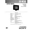 SONY XVM30E Service Manual SONY XVM30E Service Manual