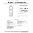 SHARP GX10 Service Manual SHARP GX10 Service Manual