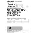 PIONEER VSX-82TXS/KUXJ/CA Service Manual PIONEER VSX-82TXS/KUXJ/CA Service Manual