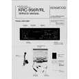 KENWOOD KRC-956R Service Manual KENWOOD KRC-956R Service Manual