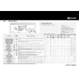 BAUKNECHT WAT 53510 Quick Start BAUKNECHT WAT 53510 Quick Start