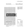 GRUNDIG SCC5460 RDS ALLIXX Service Manual GRUNDIG SCC5460 RDS ALLIXX Service Manual