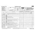 WHIRLPOOL AWM 9110 BS Quick Start WHIRLPOOL AWM 9110 BS Quick Start