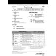 WHIRLPOOL ADG 7966/1 Quick Start WHIRLPOOL ADG 7966/1 Quick Start